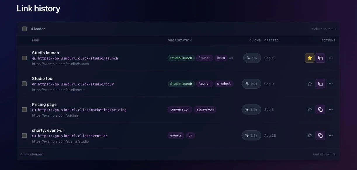 SimpURL links workspace showing demo links, tags, campaign assignments, and click counts